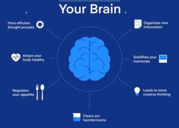 Boost Brain Health: How Sleep Impacts Your Brain