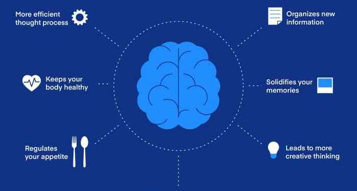 Boost Brain Health: How Sleep Impacts Your Brain