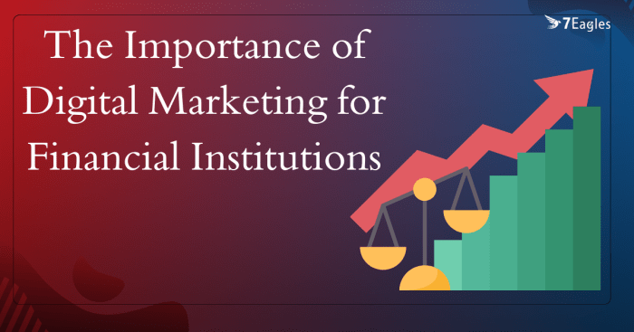 The Importance of Digital Marketing for Financial Institutions | by 7 ...
